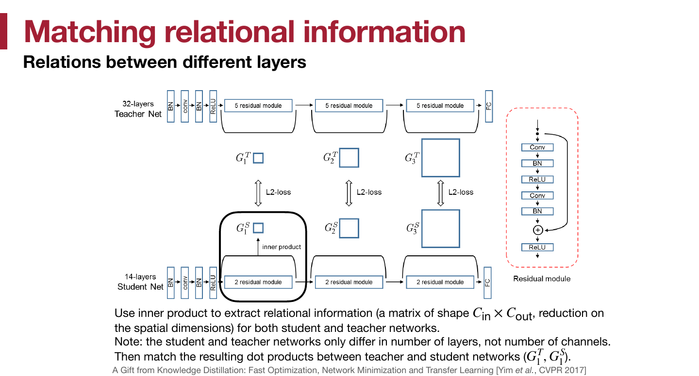 레이어 간 관계 매칭: 레이어 입출력 feature의 inner product 행렬을 만들어 teacher와 student 사이에서 맞춘다